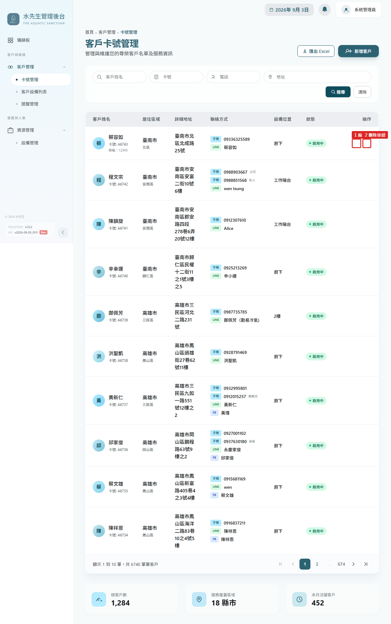 編輯與刪除按鈕