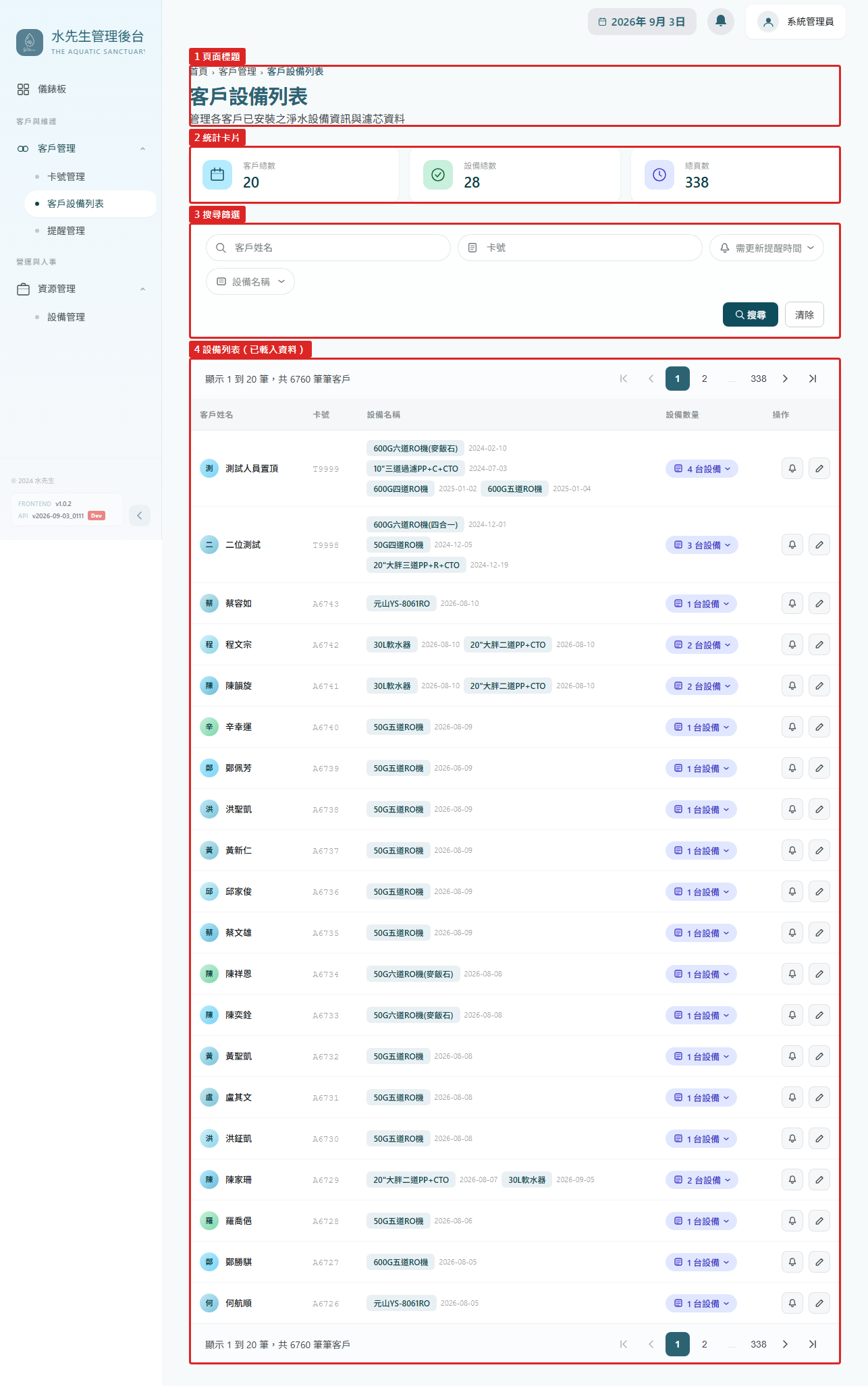 設備列表 CRUD 總覽