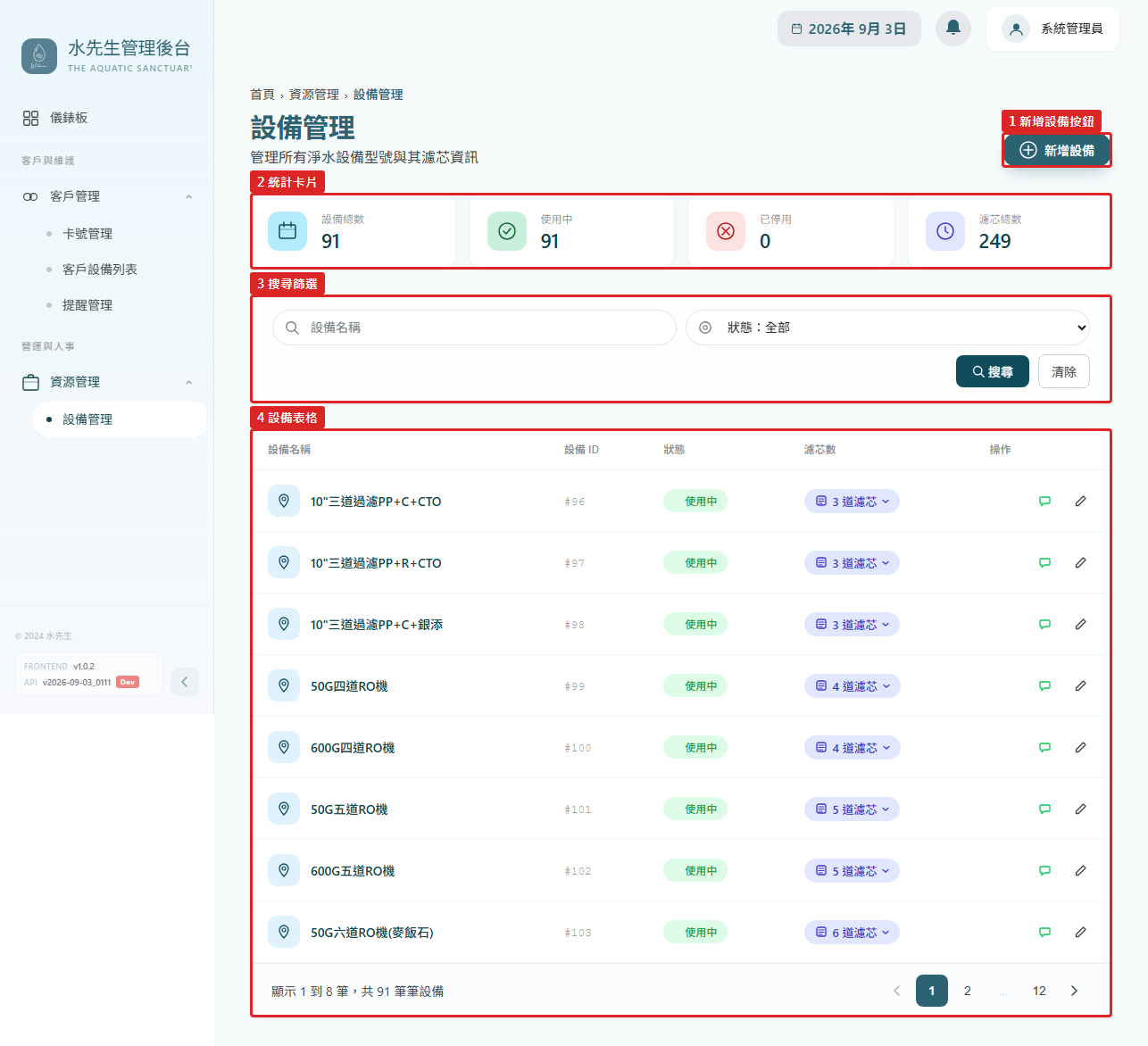 設備管理 CRUD 總覽
